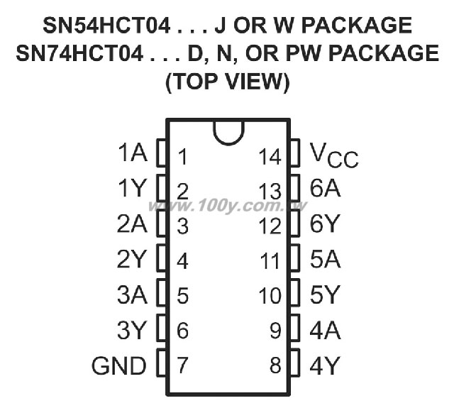 Centenary Materials Co., Ltd.