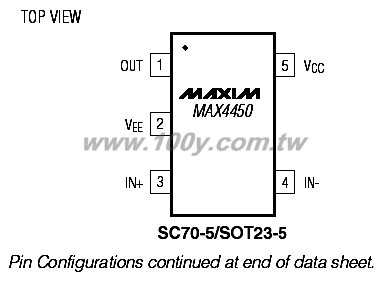 Centenary Materials Co., Ltd.