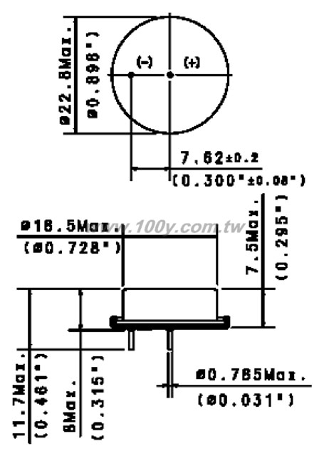 TADIRAN_XOL Series Lithium Non-Rechangeable Battery - 32097 Product Image
