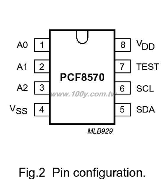 Centenary Materials Co., Ltd.