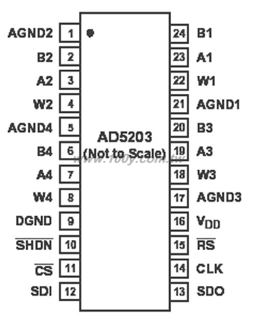 4-Channel, 64-Position Digital Potentiometer - 32260 Product Image