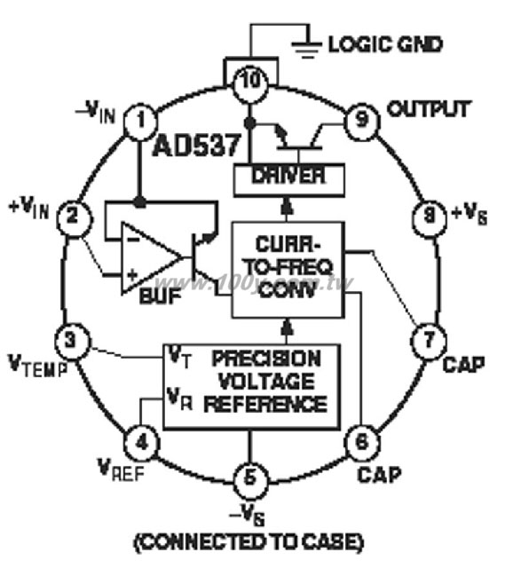 Integrated Circuit Voltage-to-Frequency Converter - 32287 Product Image