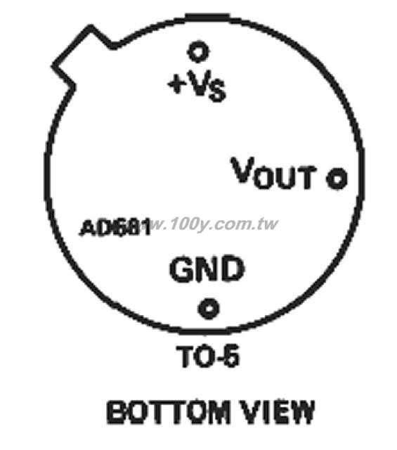 Centenary Materials Co., Ltd.