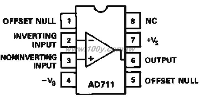 8P/SOIC (ROHS) - 69213 產品圖片