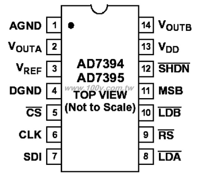 Centenary Materials Co., Ltd.
