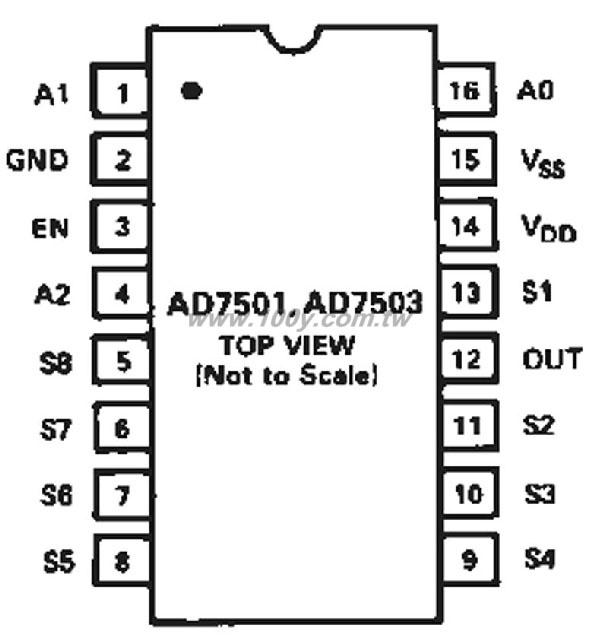 4 - Channel Analog Multiplexer - 32441 Product Image