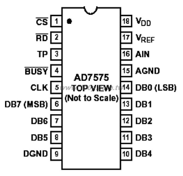 Centenary Materials Co., Ltd.