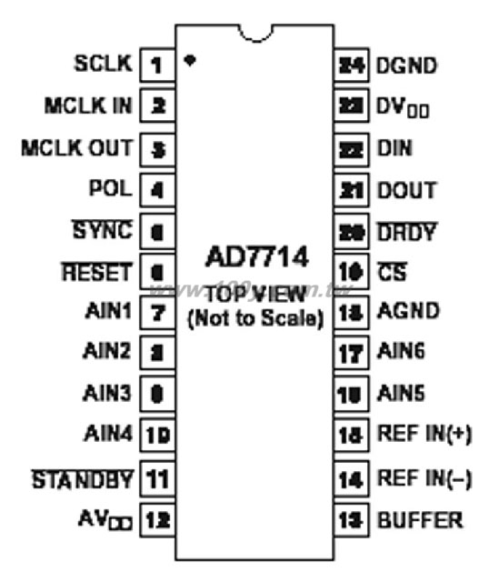勝特力材料有限公司
