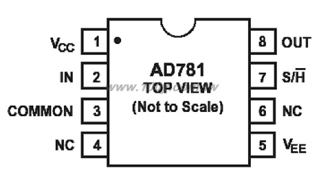 8 ld PDIP  RoHS - 32543 產品圖片