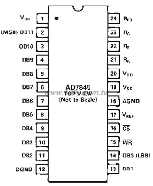 24P/DIP  5 μs max - 32549 產品圖片