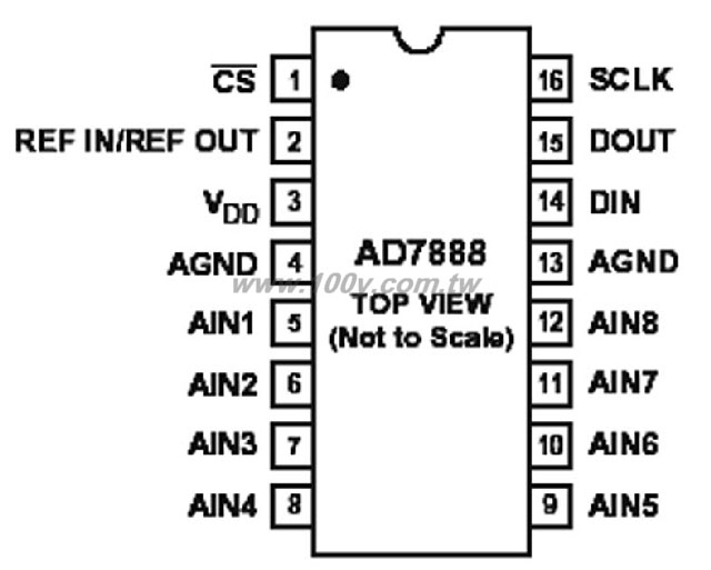 勝特力材料有限公司