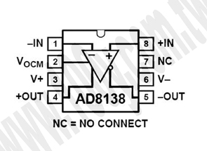 8P/SOIC (ROHS) - 32564 產品圖片