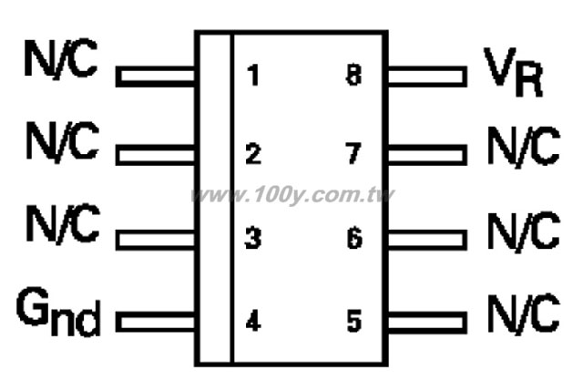 Centenary Materials Co., Ltd.