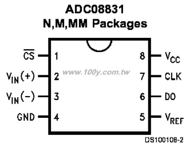 Centenary Materials Co., Ltd.