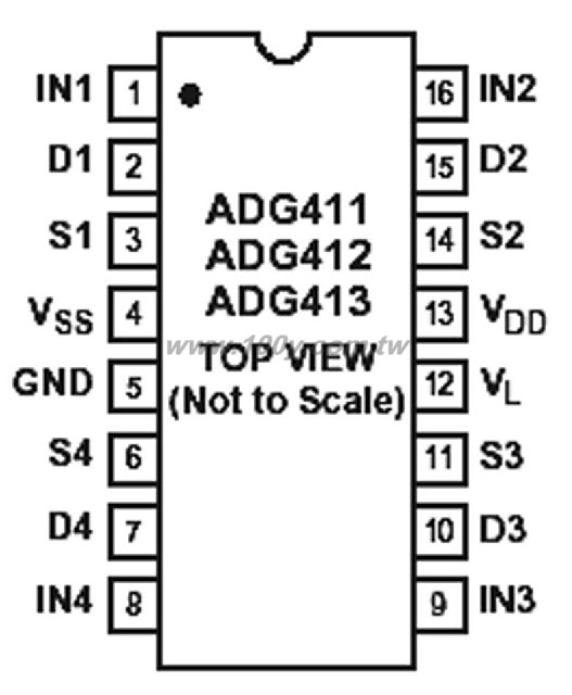 LC2MOS Precision Quad SPST Switch - 32616 Product Image