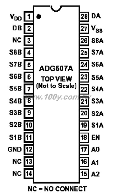 Analog Multiplexer - 32619 產品圖片