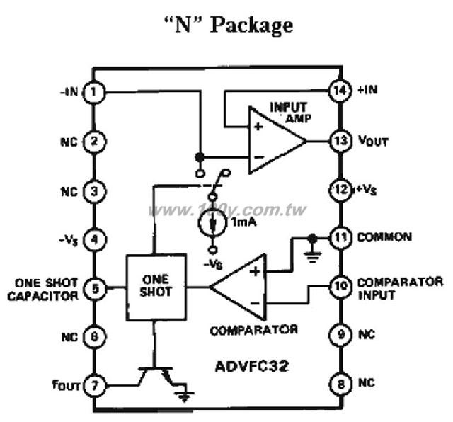 Low Cost Monolithic Voltage-to-Frequency (V/F) Converter