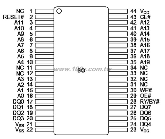 Centenary Materials Co., Ltd.