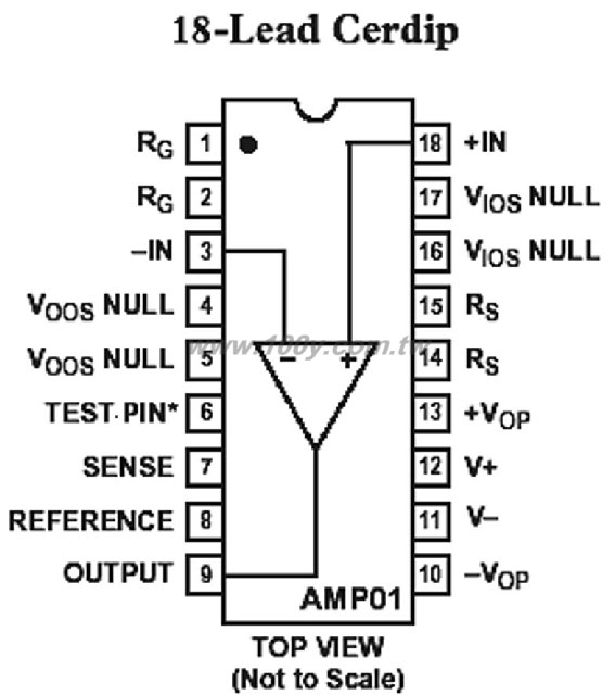 Low Noise, Precision Instrumentation Amplifier - 32686 Product Image