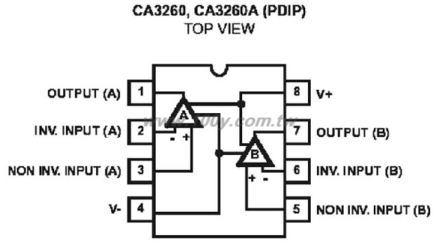 Centenary Materials Co., Ltd.