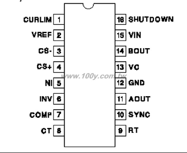Centenary Materials Co., Ltd.