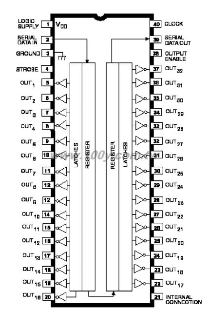 40-Pin DIP