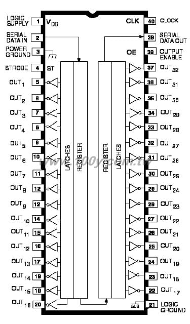 40-Pin DIP
