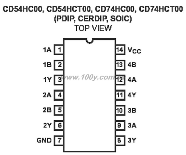 Centenary Materials Co., Ltd.