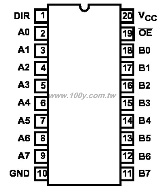 Centenary Materials Co., Ltd.