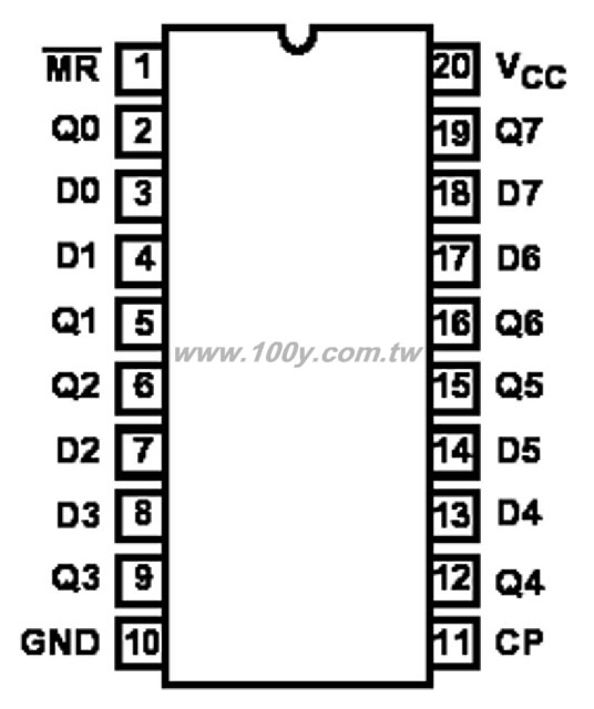 Centenary Materials Co., Ltd.