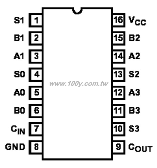 Centenary Materials Co., Ltd.