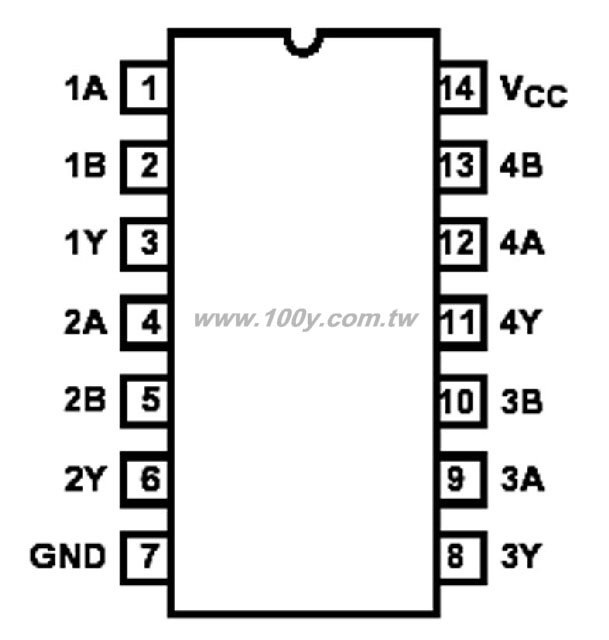 Centenary Materials Co., Ltd.
