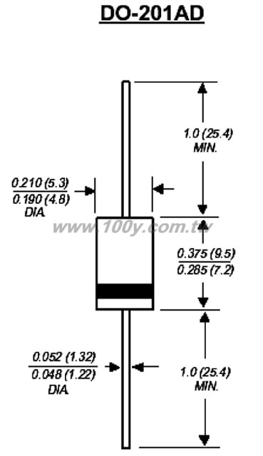 Centenary Materials Co., Ltd.