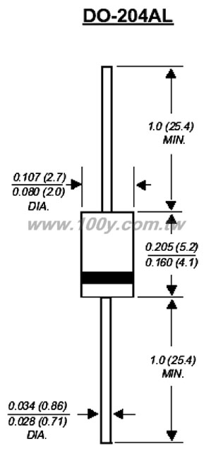 Centenary Materials Co., Ltd.