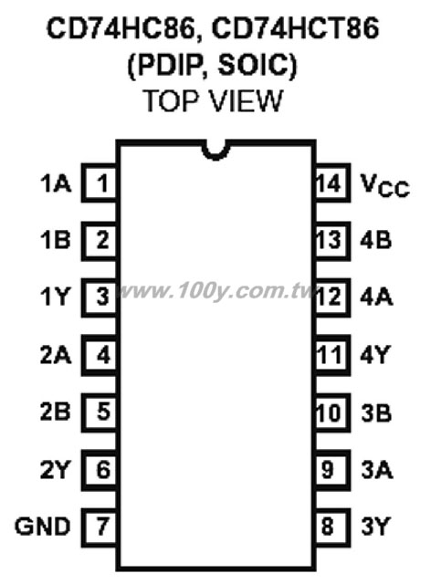 High Speed CMOS Logic Quad 2-Input Exclusive-OR Gate - 32908 Product Image
