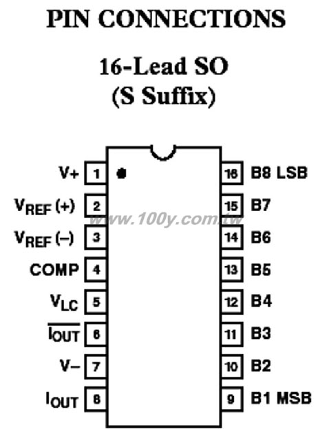 勝特力材料有限公司