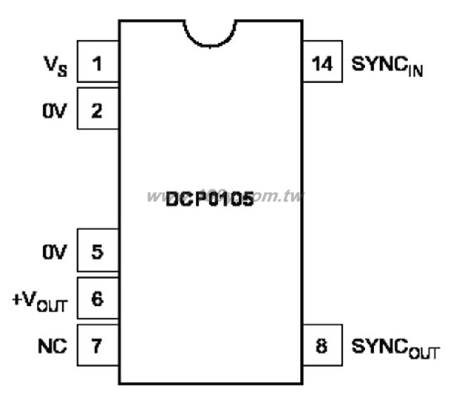 Centenary Materials Co., Ltd.