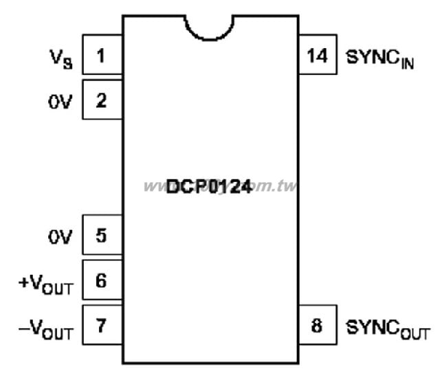 DC/DC CONVERTER