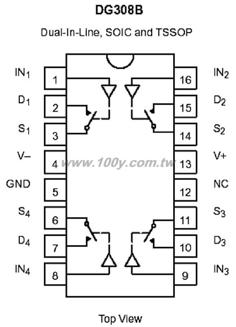 Analog Switche