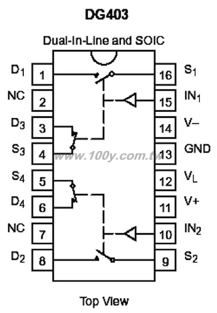 Analog Switche