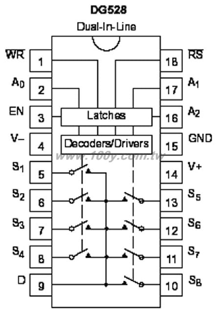 Analog Multiplexer