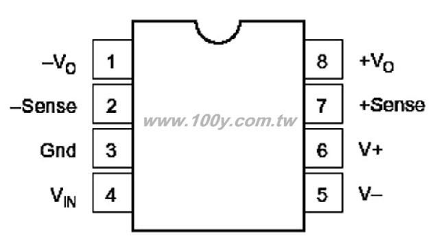 Centenary Materials Co., Ltd.