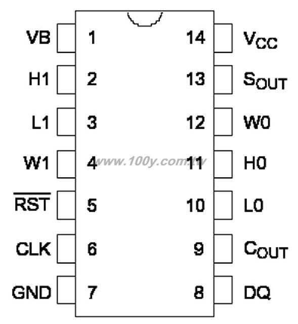 Centenary Materials Co., Ltd.