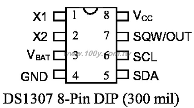 勝特力材料有限公司