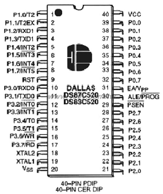 勝特力材料有限公司