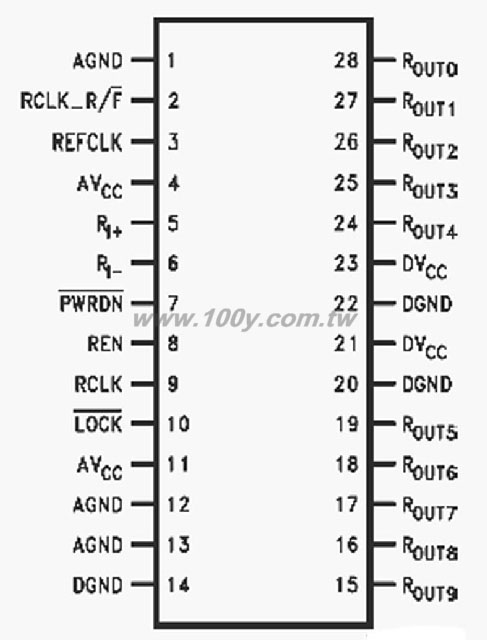 Centenary Materials Co., Ltd.