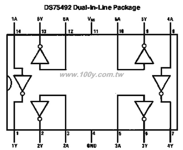 Segment Driver