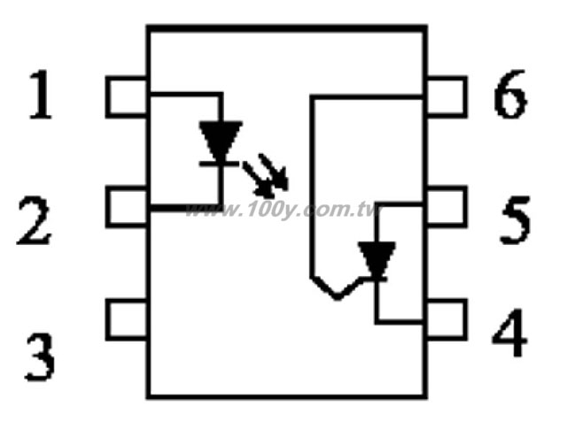 勝特力材料有限公司
