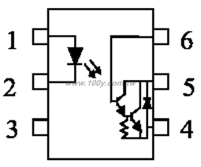 勝特力材料有限公司
