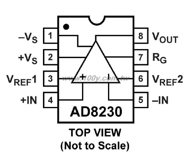 8P/SOIC